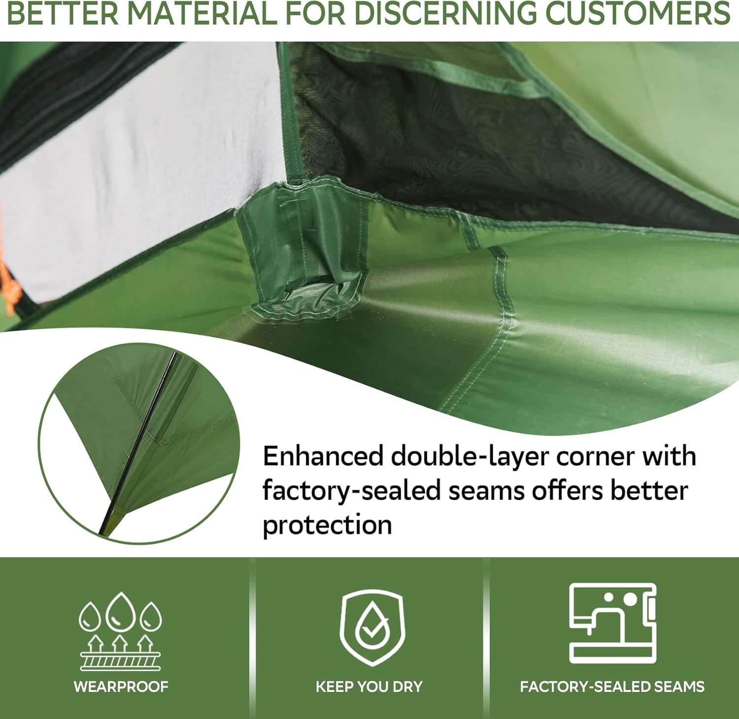 Clostnature Lightweight Backpacking Tent - 1/1.5/2/3/4/6 Person Ultralight Waterproof Camping Tent, 3 Season Large Size Easy Setup Tent for Family, Outdoor, Hiking and Mountaineering