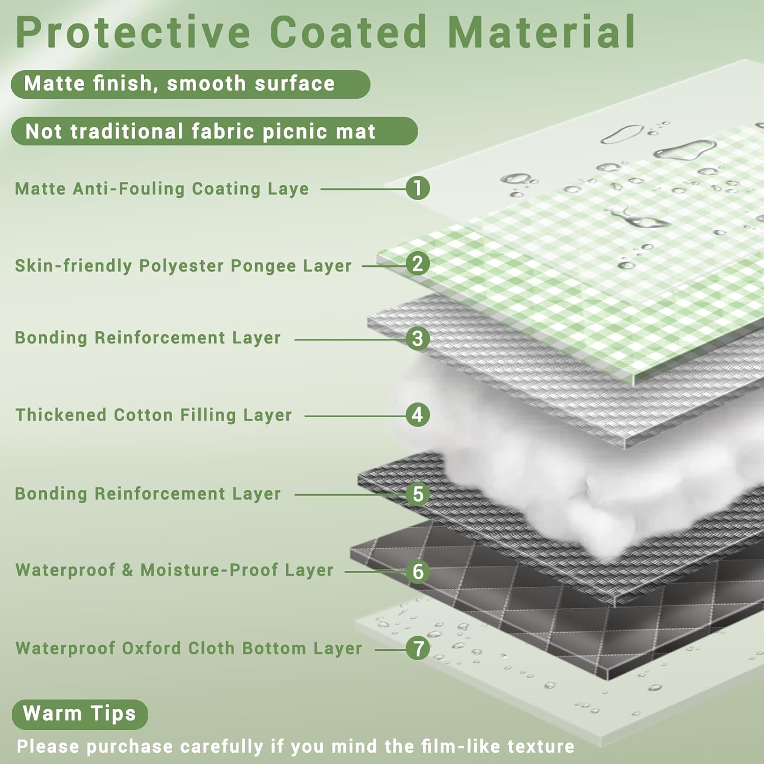 60x80" Large Picnic Blankets Waterproof Outdoor Portable Beach Blanket Weatherproof Patios Grass Park Lawn Tent Ground Mat Summer Camping Rv Supplies Car Travel Hiking Family Must Haves Gifts