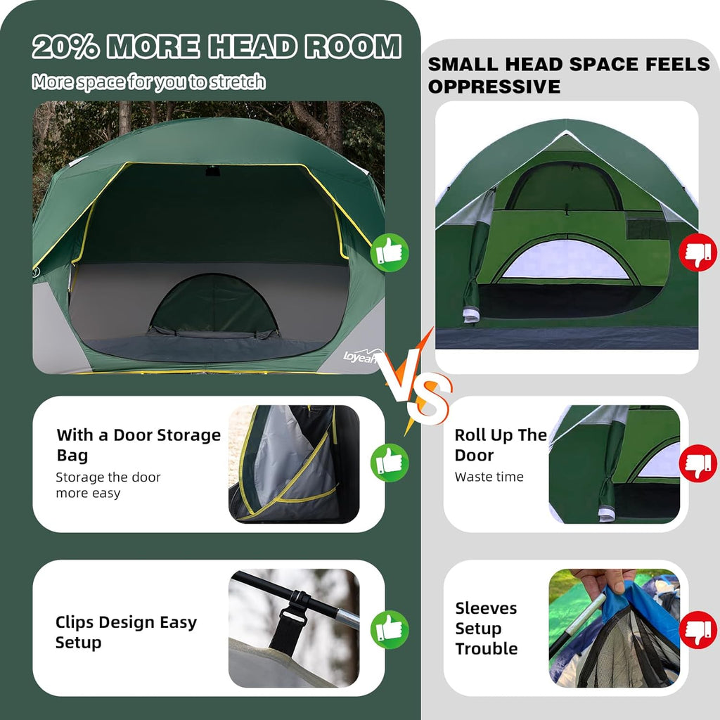 LOYEAHCAMP Tents 4 Person Camping Tent, Easy Setup Waterproof Family Tents for Camping, Portable Dome Tent for Outdoor Camping with Rainfly, Carry Bag